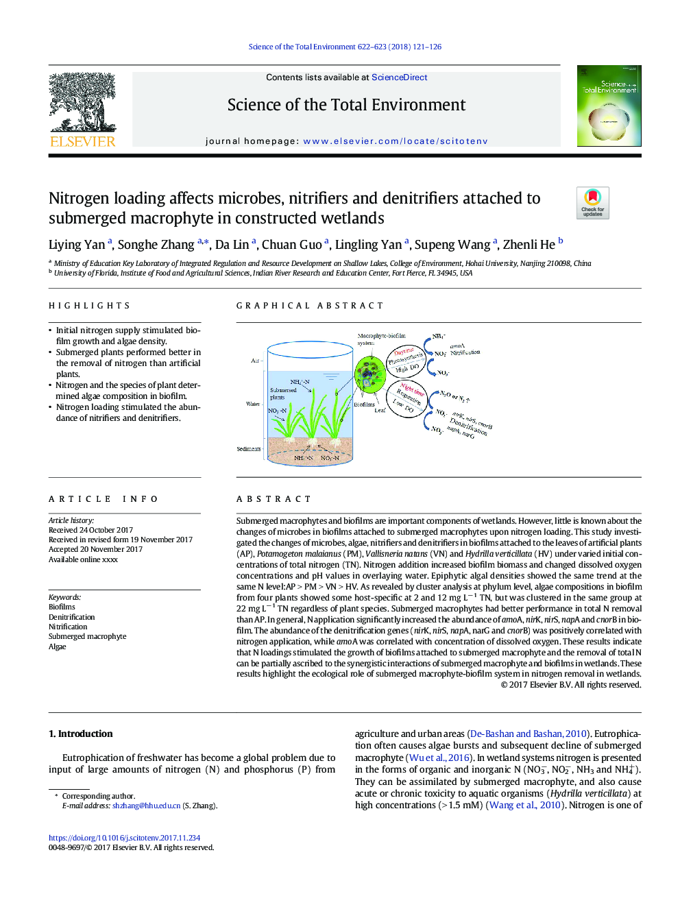 Nitrogen loading affects microbes, nitrifiers and denitrifiers attached to submerged macrophyte in constructed wetlands