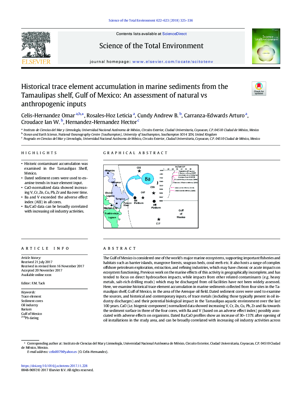 Historical trace element accumulation in marine sediments from the Tamaulipas shelf, Gulf of Mexico: An assessment of natural vs anthropogenic inputs