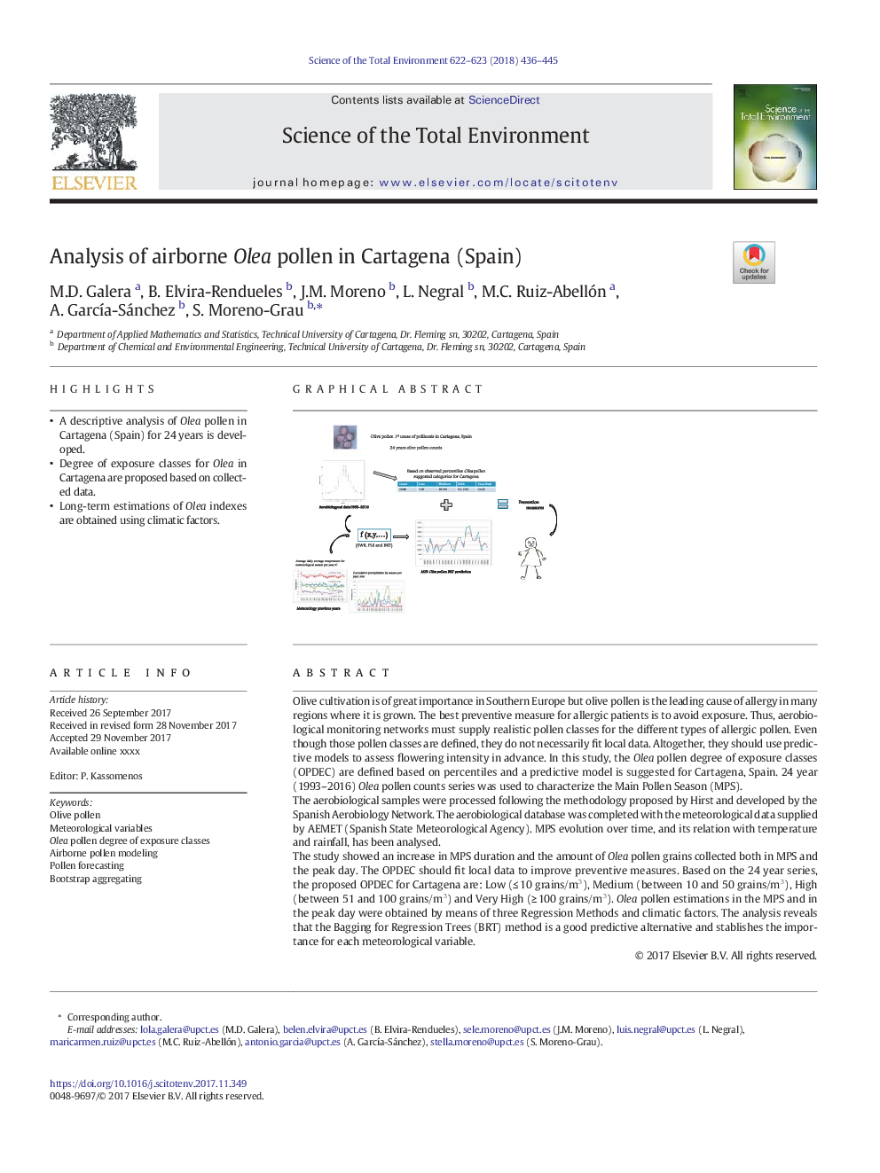 Analysis of airborne Olea pollen in Cartagena (Spain)