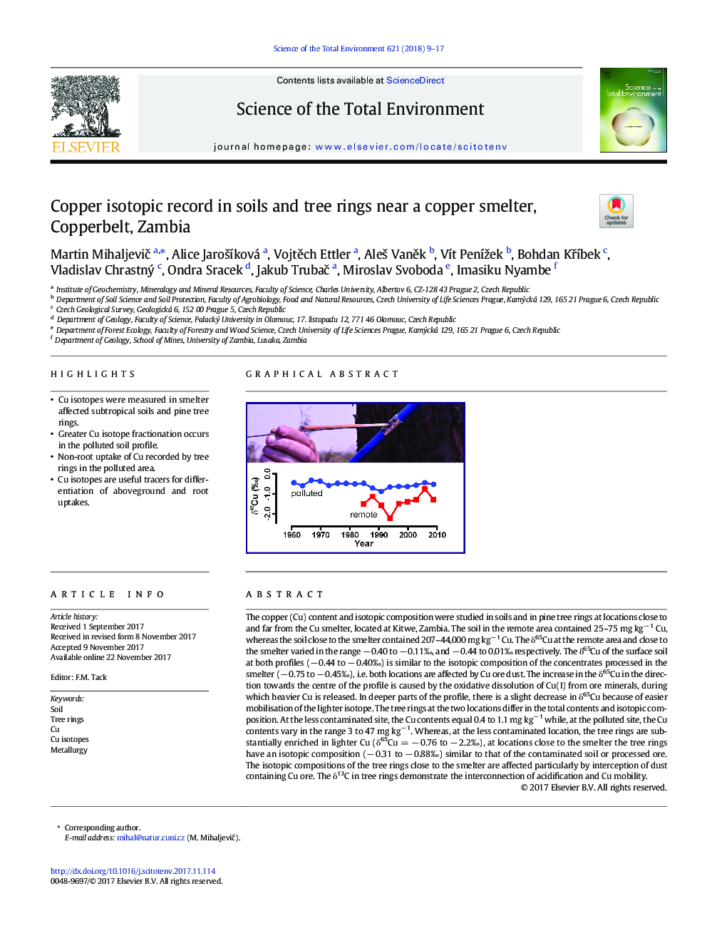 Copper isotopic record in soils and tree rings near a copper smelter, Copperbelt, Zambia