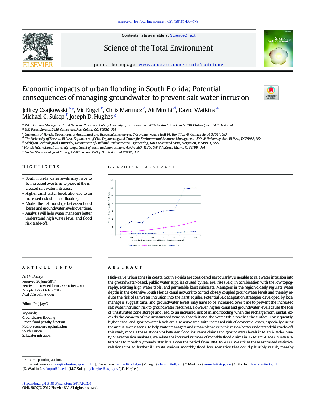 Economic impacts of urban flooding in South Florida: Potential consequences of managing groundwater to prevent salt water intrusion