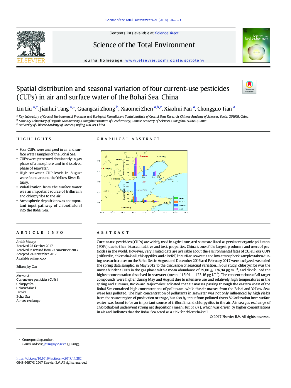 Spatial distribution and seasonal variation of four current-use pesticides (CUPs) in air and surface water of the Bohai Sea, China
