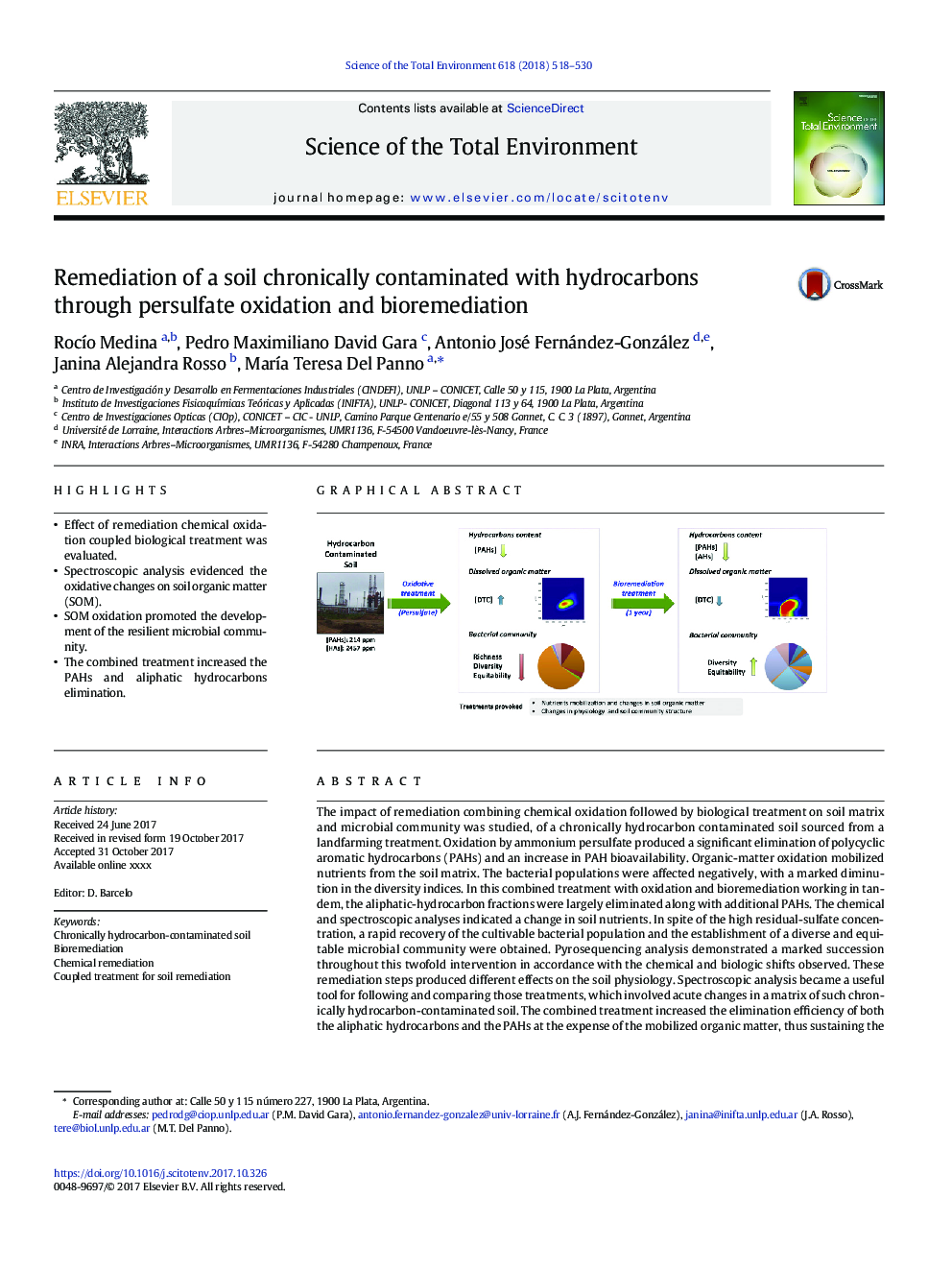 Remediation of a soil chronically contaminated with hydrocarbons through persulfate oxidation and bioremediation