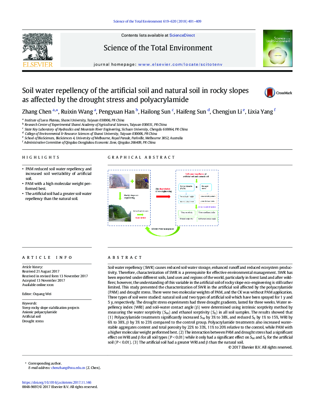 Soil water repellency of the artificial soil and natural soil in rocky slopes as affected by the drought stress and polyacrylamide