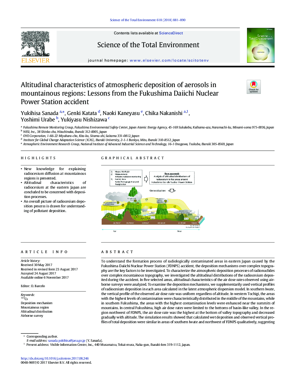 Altitudinal characteristics of atmospheric deposition of aerosols in mountainous regions: Lessons from the Fukushima Daiichi Nuclear Power Station accident