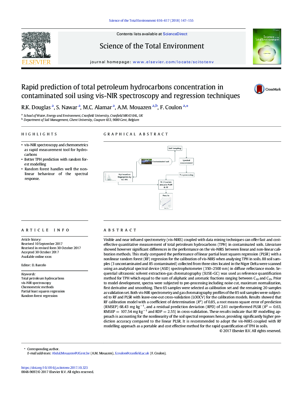 Rapid prediction of total petroleum hydrocarbons concentration in contaminated soil using vis-NIR spectroscopy and regression techniques