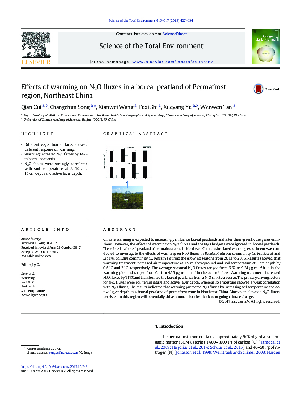 Effects of warming on N2O fluxes in a boreal peatland of Permafrost region, Northeast China