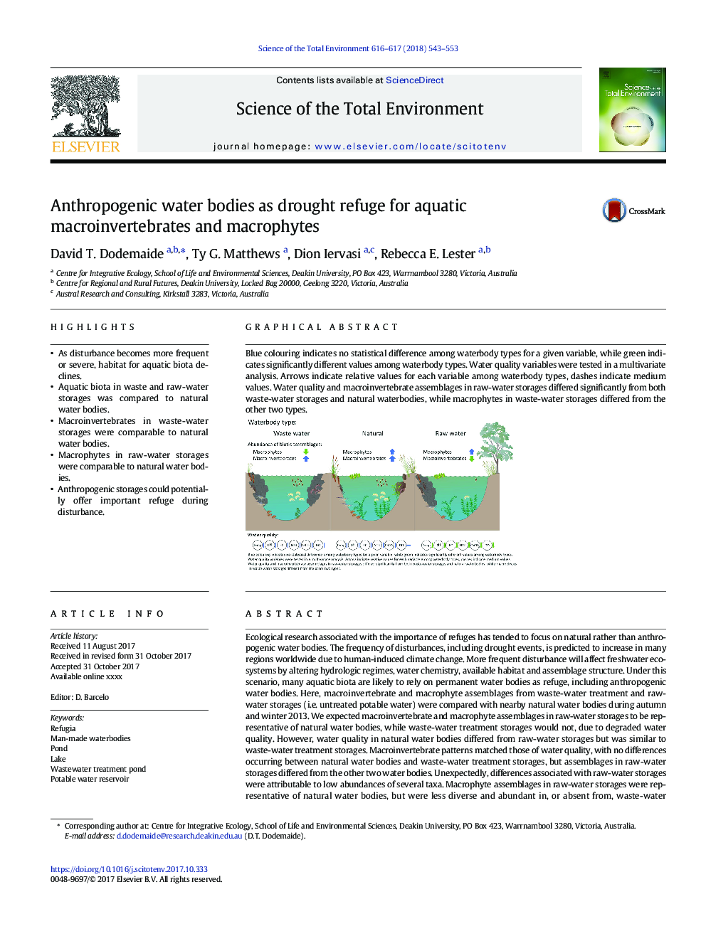 Anthropogenic water bodies as drought refuge for aquatic macroinvertebrates and macrophytes