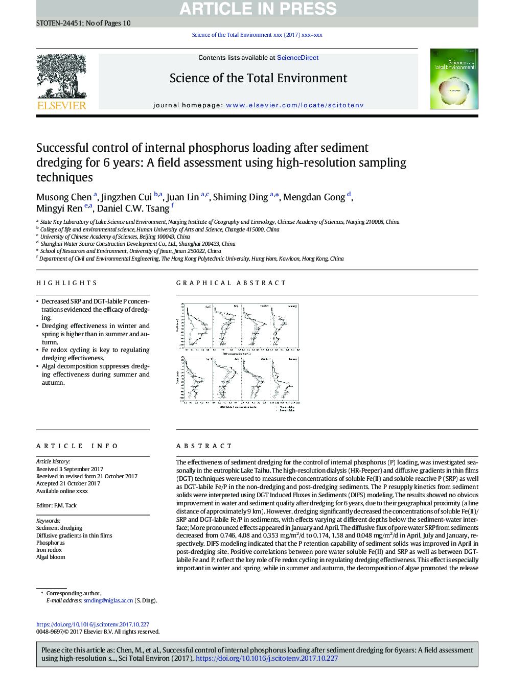 Successful control of internal phosphorus loading after sediment dredging for 6Â years: A field assessment using high-resolution sampling techniques