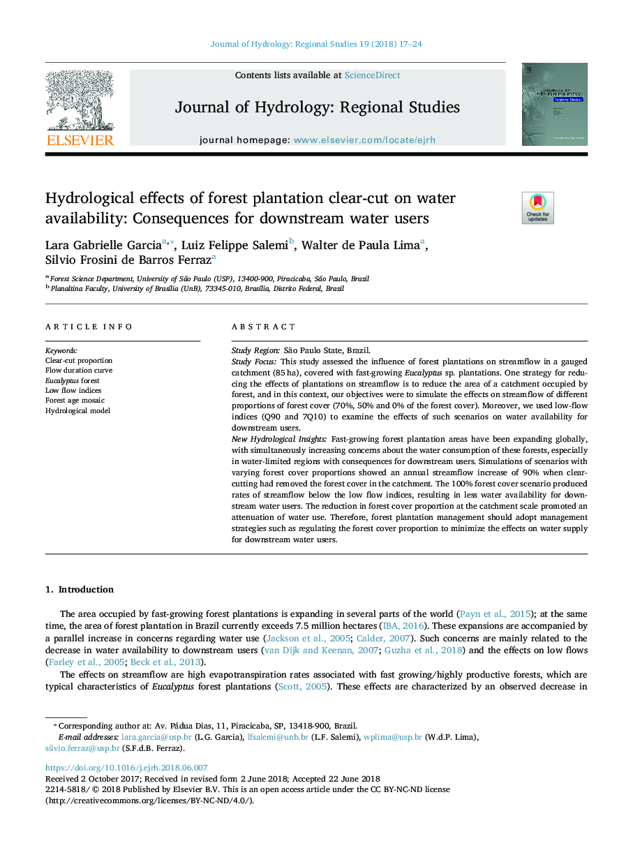 Hydrological effects of forest plantation clear-cut on water availability: Consequences for downstream water users