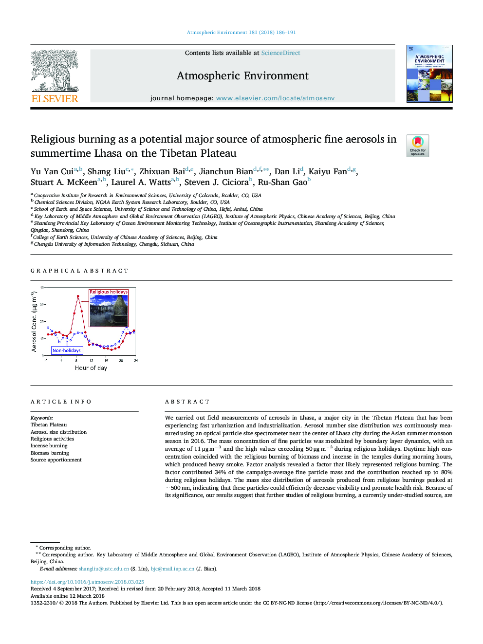 Religious burning as a potential major source of atmospheric fine aerosols in summertime Lhasa on the Tibetan Plateau