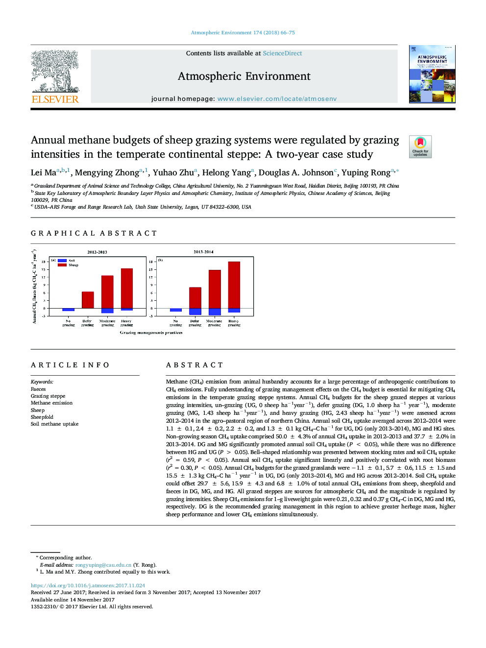 Annual methane budgets of sheep grazing systems were regulated by grazing intensities in the temperate continental steppe: A two-year case study