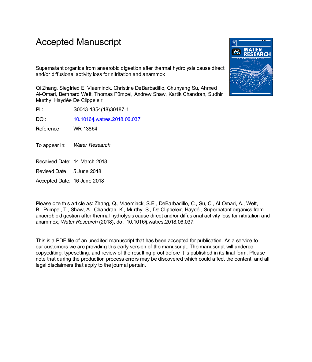 Supernatant organics from anaerobic digestion after thermal hydrolysis cause direct and/or diffusional activity loss for nitritation and anammox