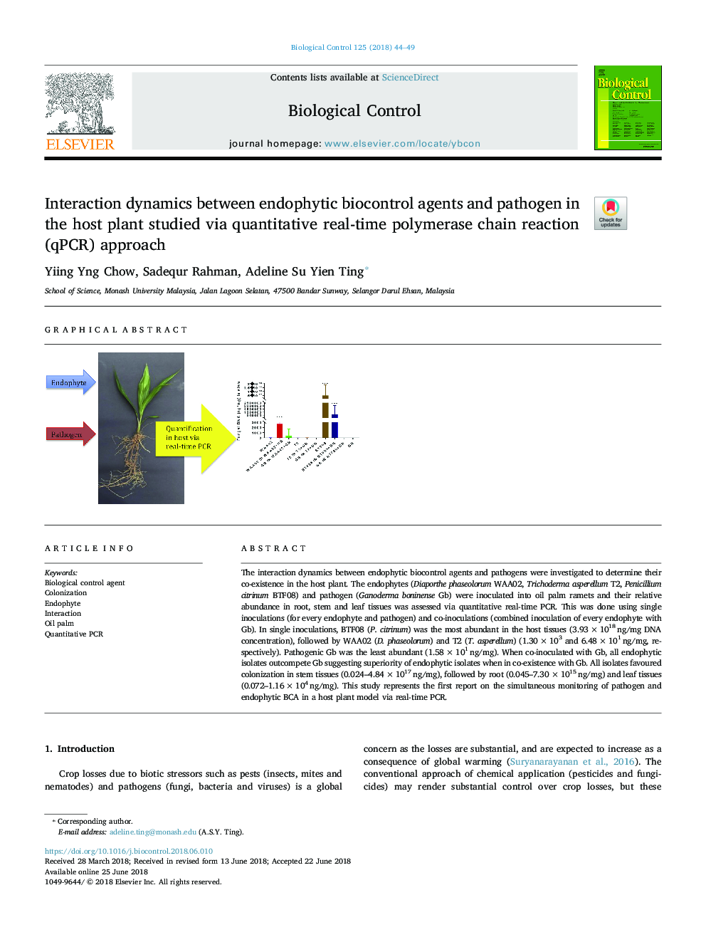 Interaction dynamics between endophytic biocontrol agents and pathogen in the host plant studied via quantitative real-time polymerase chain reaction (qPCR) approach