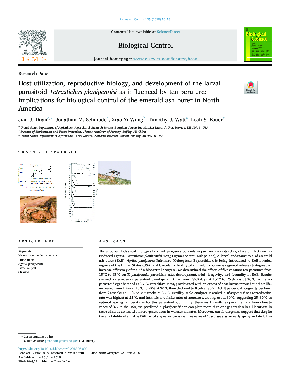 Host utilization, reproductive biology, and development of the larval parasitoid Tetrastichus planipennisi as influenced by temperature: Implications for biological control of the emerald ash borer in North America