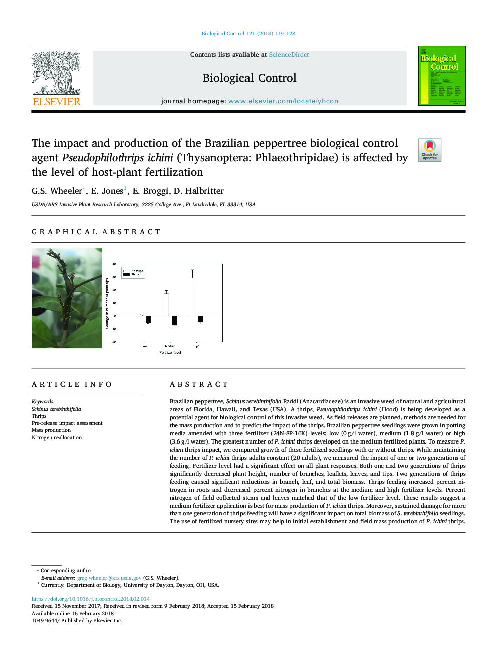 The impact and production of the Brazilian peppertree biological control agent Pseudophilothrips ichini (Thysanoptera: Phlaeothripidae) is affected by the level of host-plant fertilization