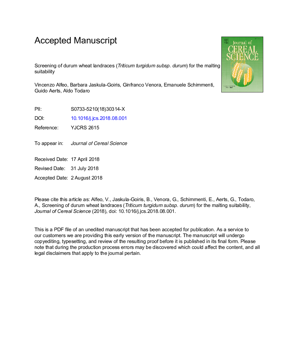 Screening of durum wheat landraces (Triticum turgidum subsp. durum) for the malting suitability