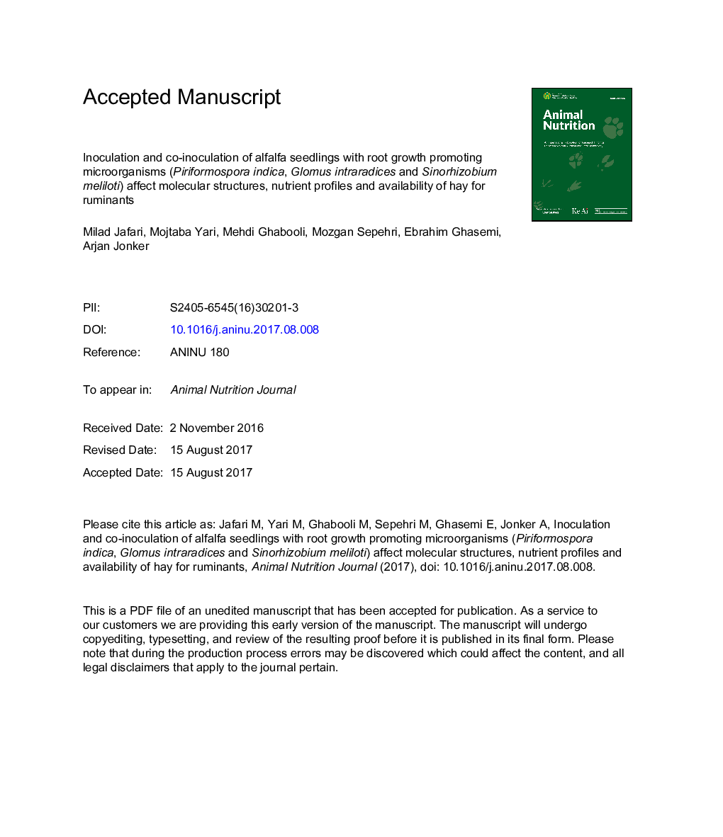 Inoculation and co-inoculation of alfalfa seedlings with root growth promoting microorganisms (Piriformospora indica, Glomus intraradices and Sinorhizobium meliloti) affect molecular structures, nutrient profiles and availability of hay for ruminants