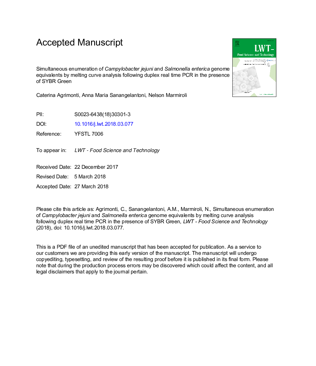 Simultaneous enumeration of Campylobacter jejuni and Salmonella enterica genome equivalents by melting curve analysis following duplex real time PCR in the presence of SYBR Green