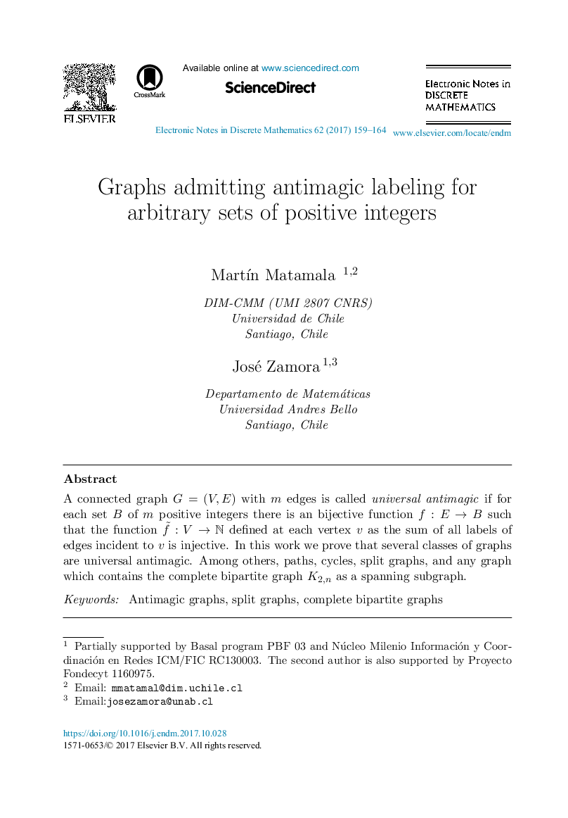 Graphs admitting antimagic labeling for arbitrary sets of positive integers