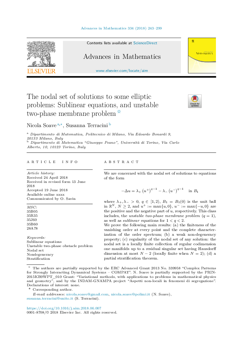 The nodal set of solutions to some elliptic problems: Sublinear equations, and unstable two-phase membrane problem