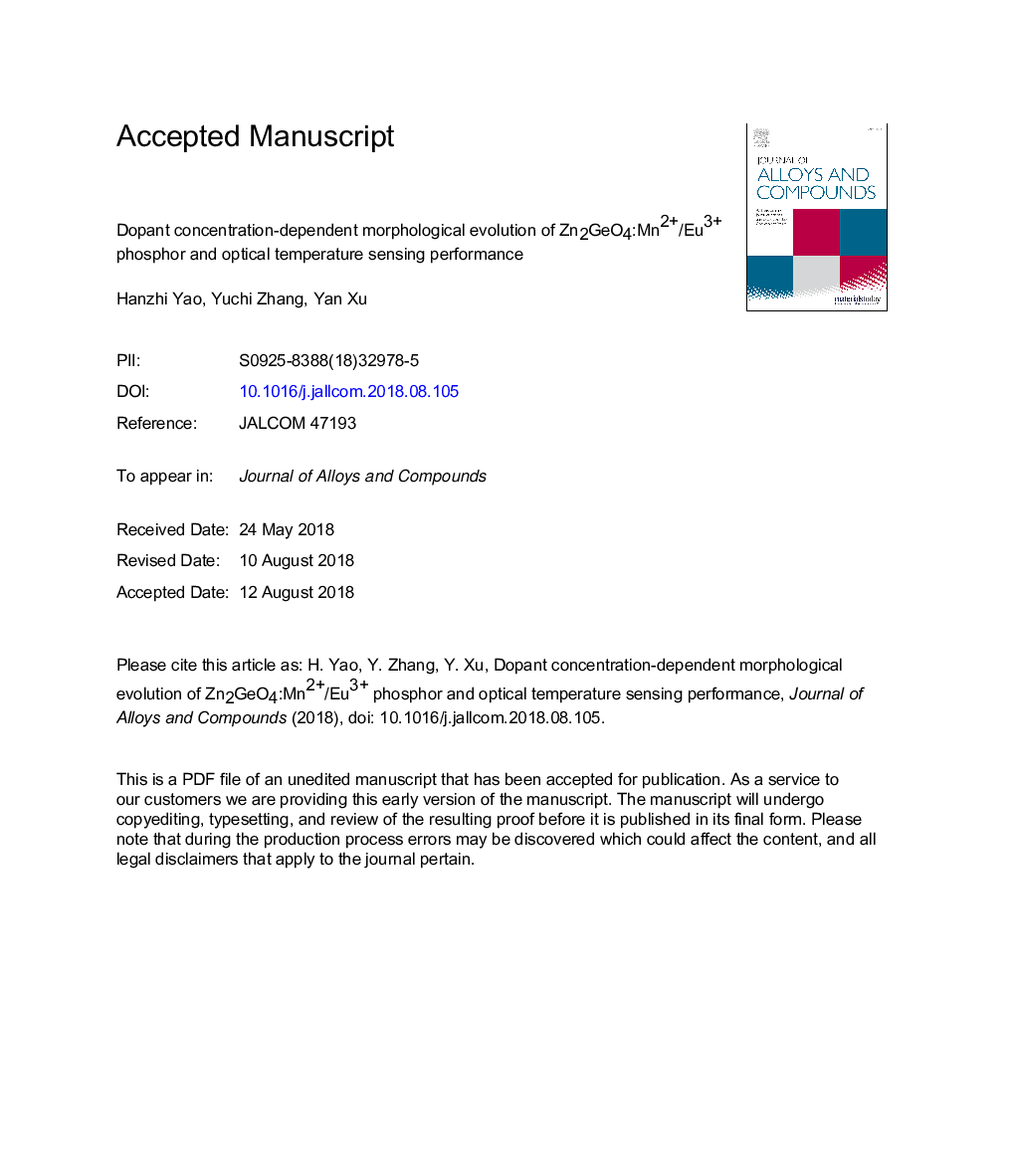 Dopant concentration-dependent morphological evolution of Zn2GeO4:Mn2+/Eu3+ phosphor and optical temperature sensing performance