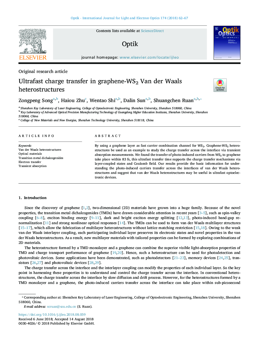 Ultrafast charge transfer in graphene-WS2 Van der Waals heterostructures