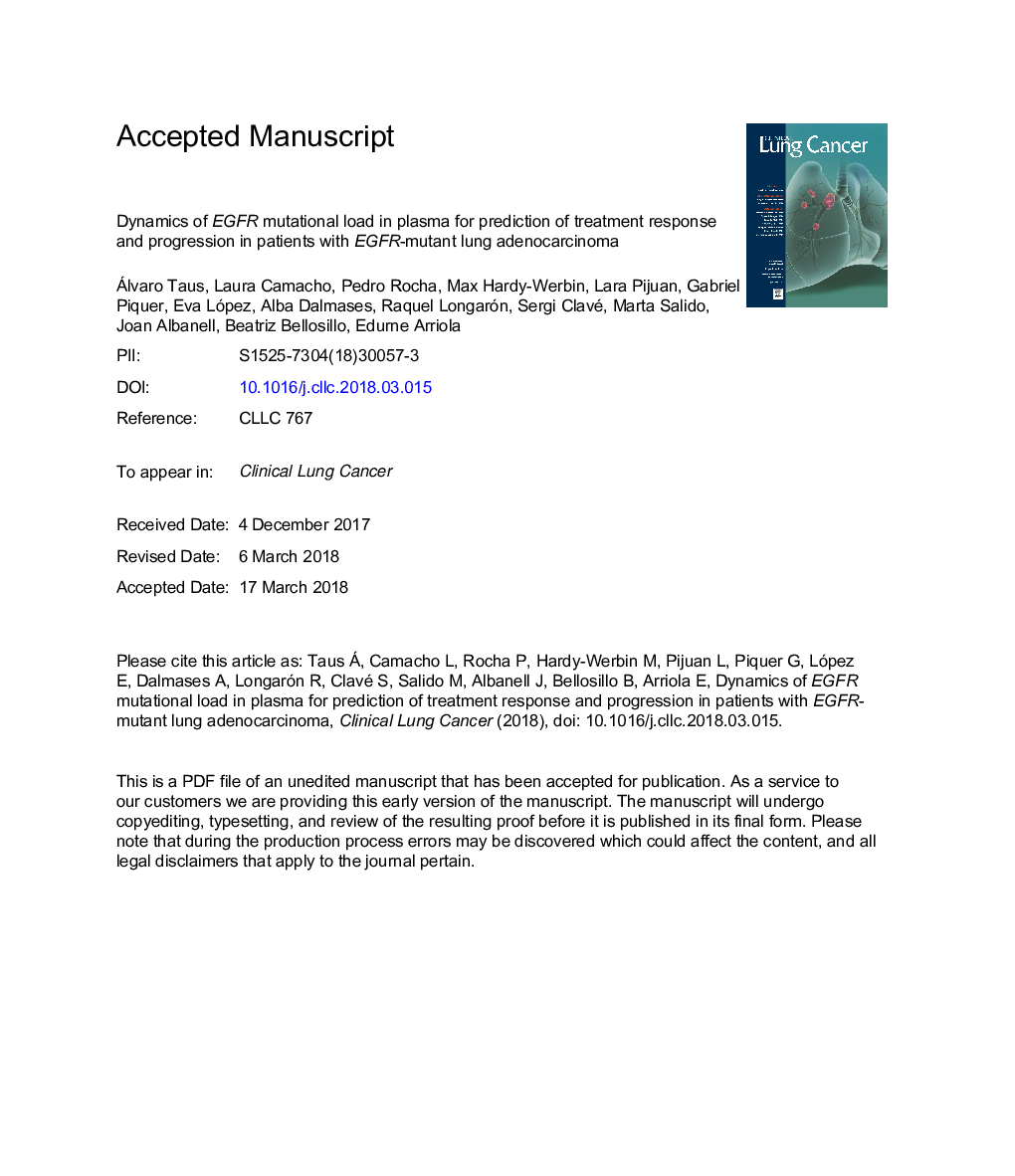 Dynamics of EGFR Mutation Load in Plasma for Prediction of Treatment Response and Disease Progression in Patients With EGFR-Mutant Lung Adenocarcinoma