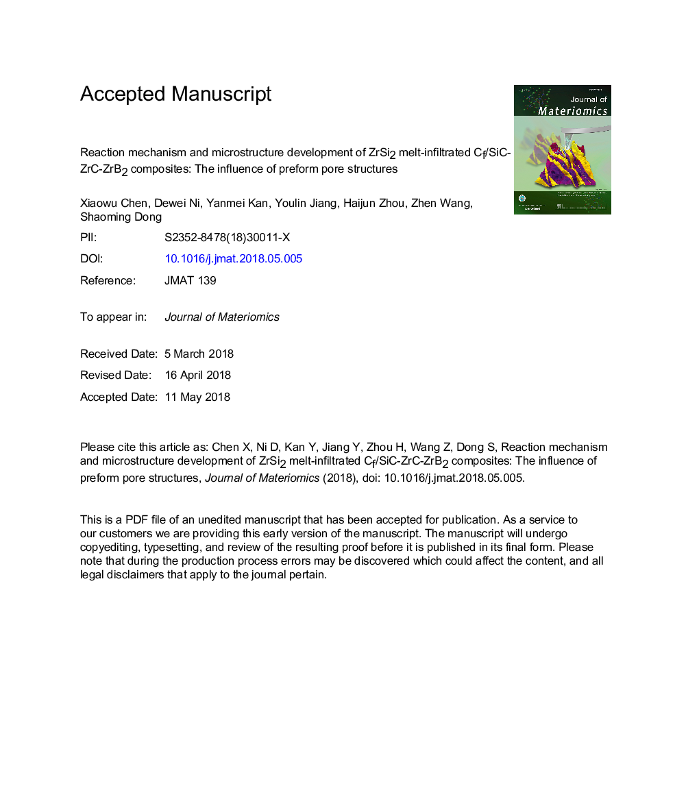 Reaction mechanism and microstructure development of ZrSi2 melt-infiltrated Cf/SiC-ZrC-ZrB2 composites: The influence of preform pore structures