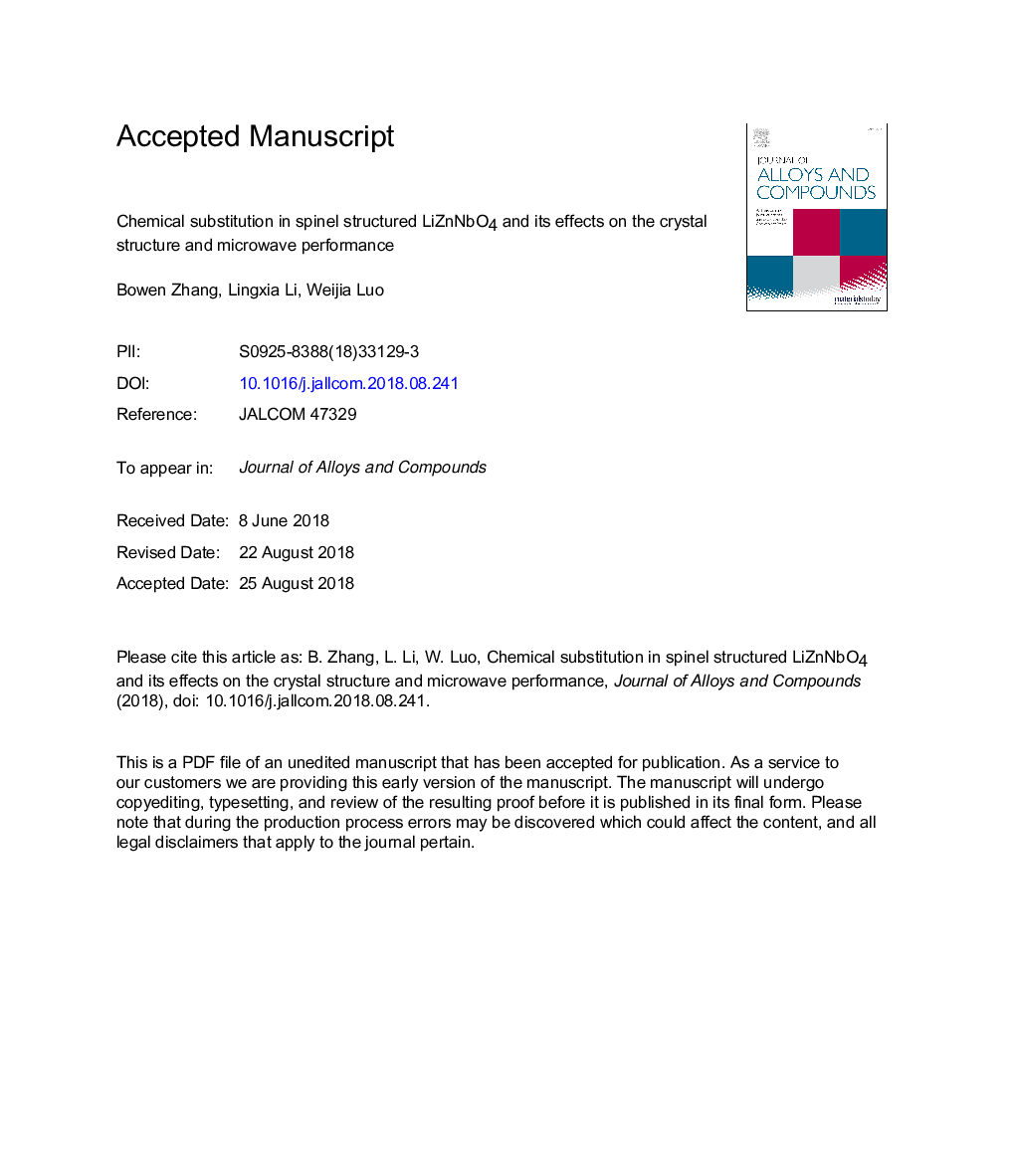 Chemical substitution in spinel structured LiZnNbO4 and its effects on the crystal structure and microwave performance