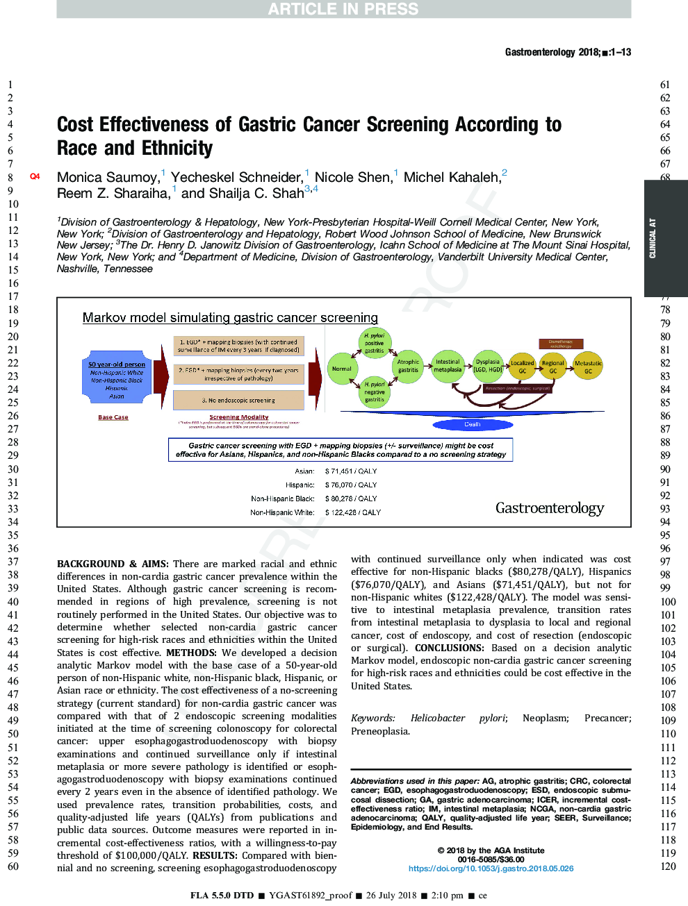 Cost Effectiveness of Gastric Cancer Screening According to Race and Ethnicity