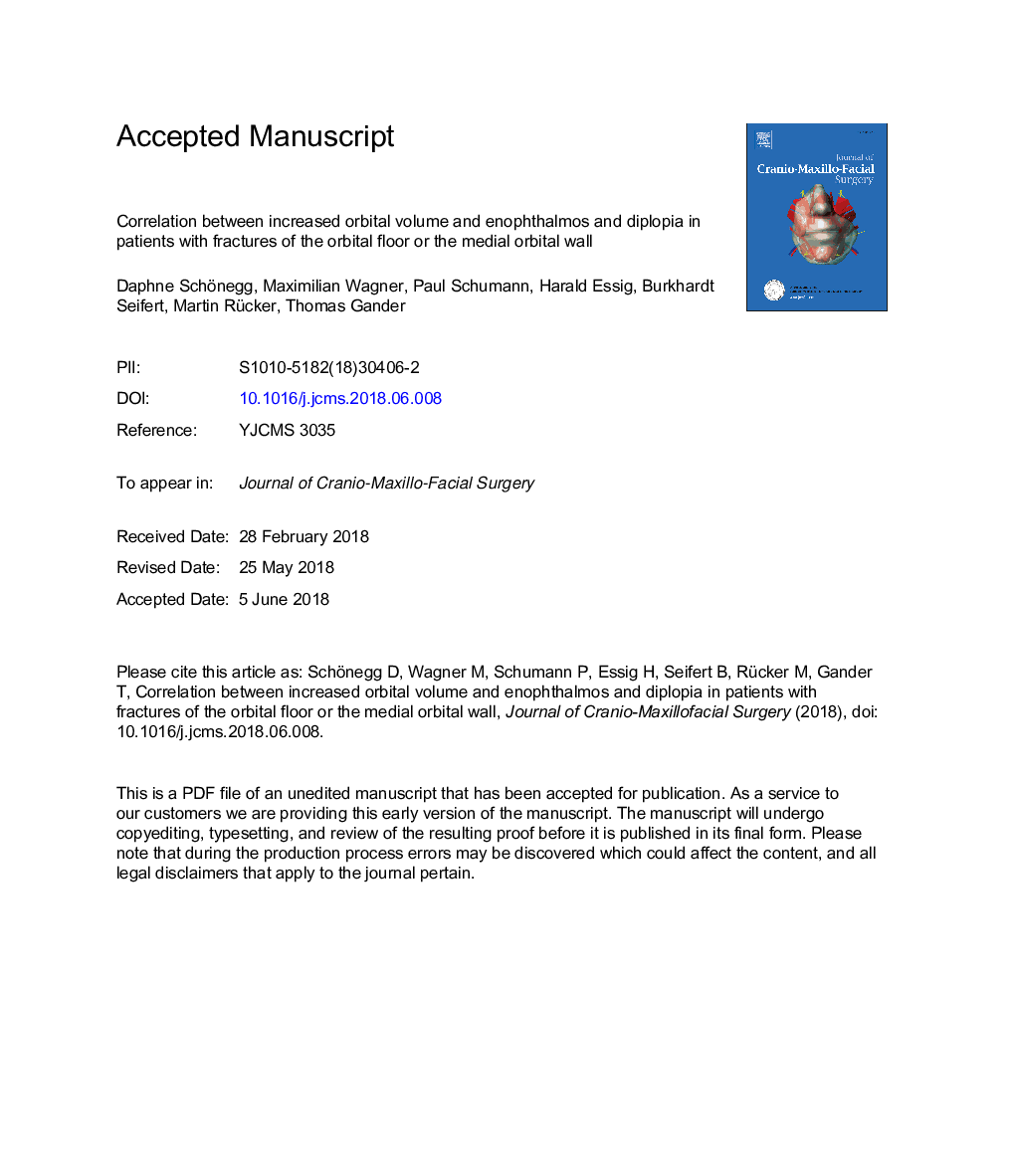 Correlation between increased orbital volume and enophthalmos and diplopia in patients with fractures of the orbital floor or the medial orbital wall