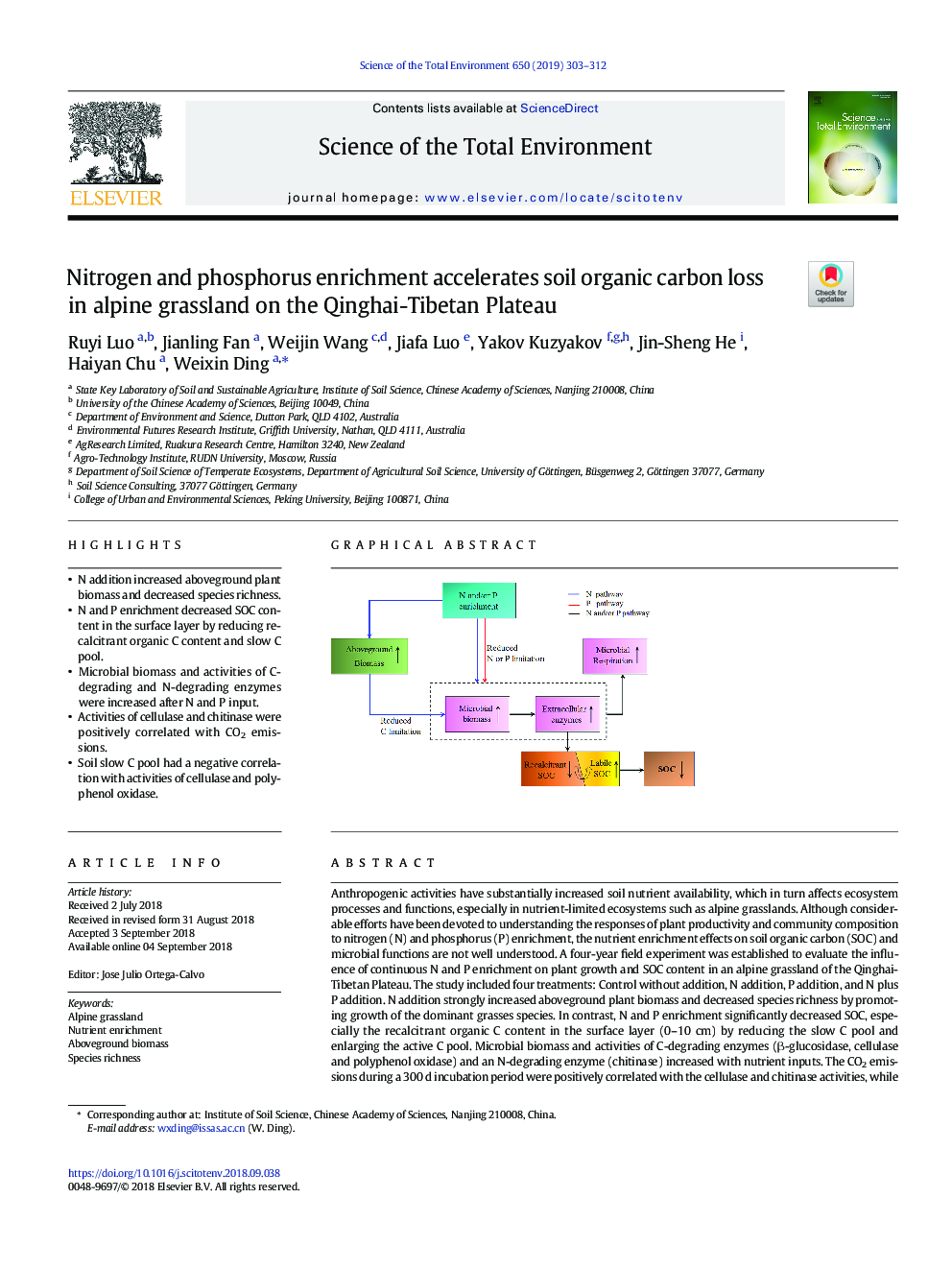 Nitrogen and phosphorus enrichment accelerates soil organic carbon loss in alpine grassland on the Qinghai-Tibetan Plateau