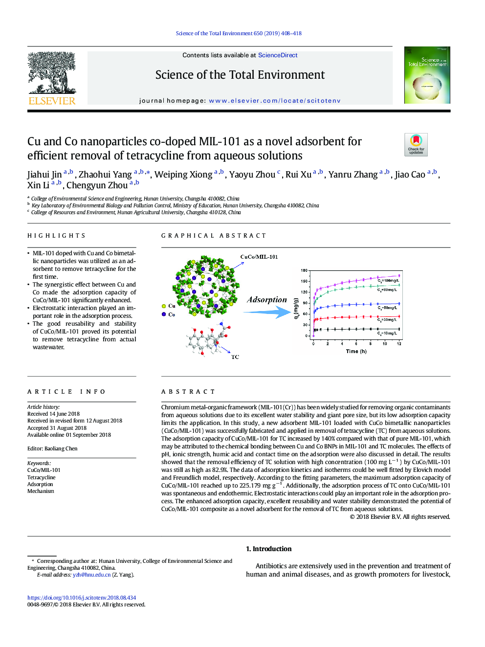 Cu and Co nanoparticles co-doped MIL-101 as a novel adsorbent for efficient removal of tetracycline from aqueous solutions