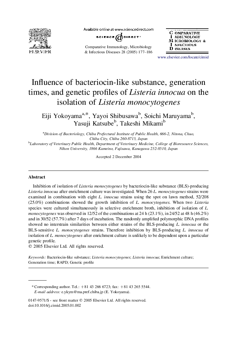 Influence of bacteriocin-like substance, generation times, and genetic profiles of Listeria innocua on the isolation of Listeria monocytogenes