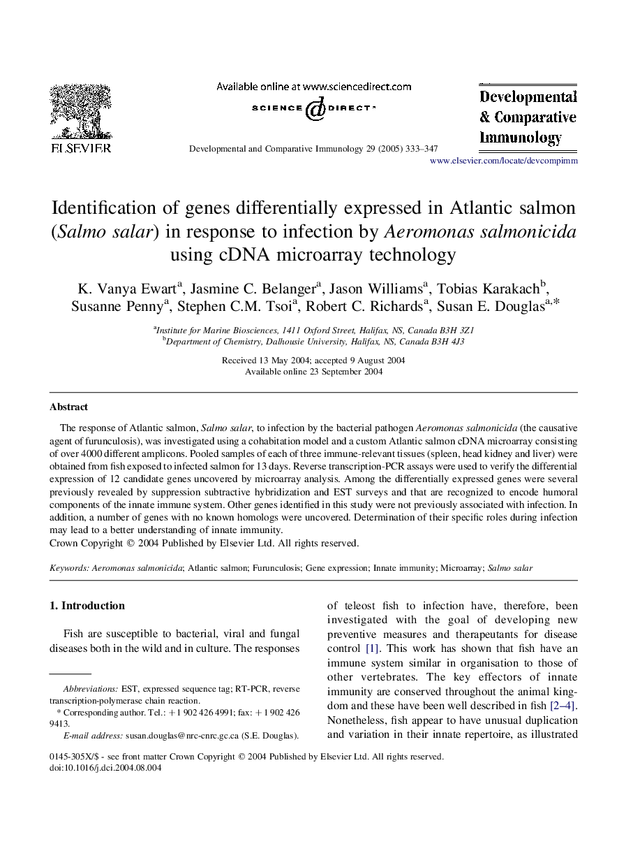 Identification of genes differentially expressed in Atlantic salmon (Salmo salar) in response to infection by Aeromonas salmonicida using cDNA microarray technology