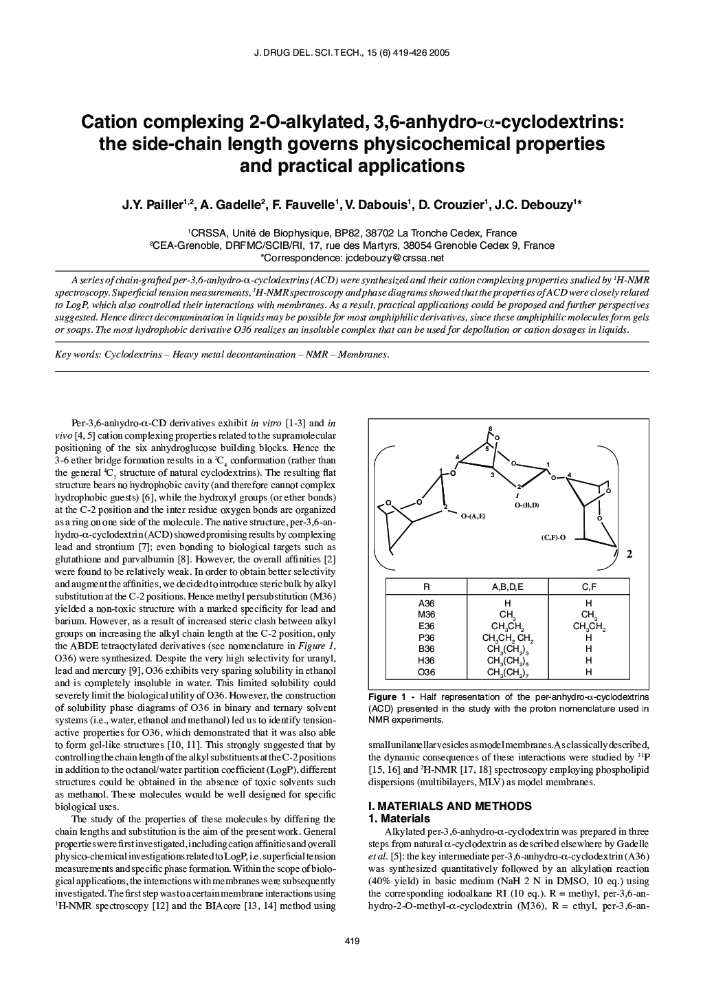 Cation complexing 2-O-alkylated, 3,6-anhydro-Î±-cyclodextrins: the side-chain length governs physicochemical properties and practical applications