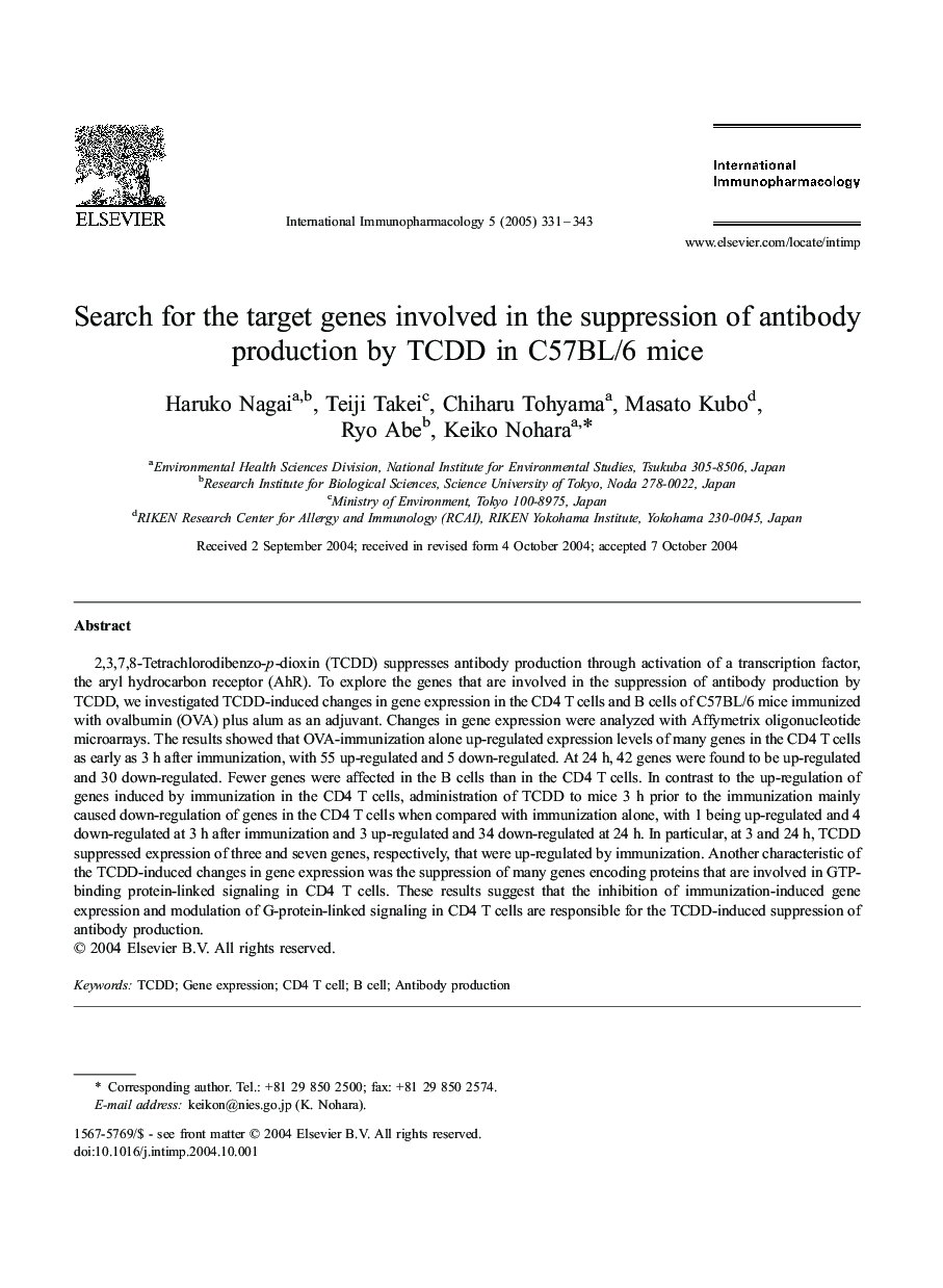 Search for the target genes involved in the suppression of antibody production by TCDD in C57BL/6 mice