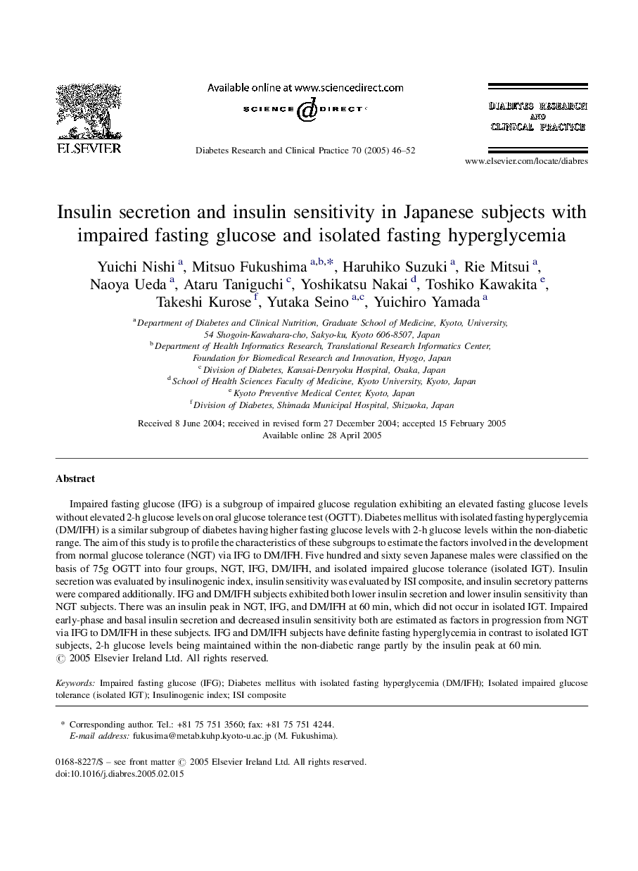 Insulin secretion and insulin sensitivity in Japanese subjects with impaired fasting glucose and isolated fasting hyperglycemia