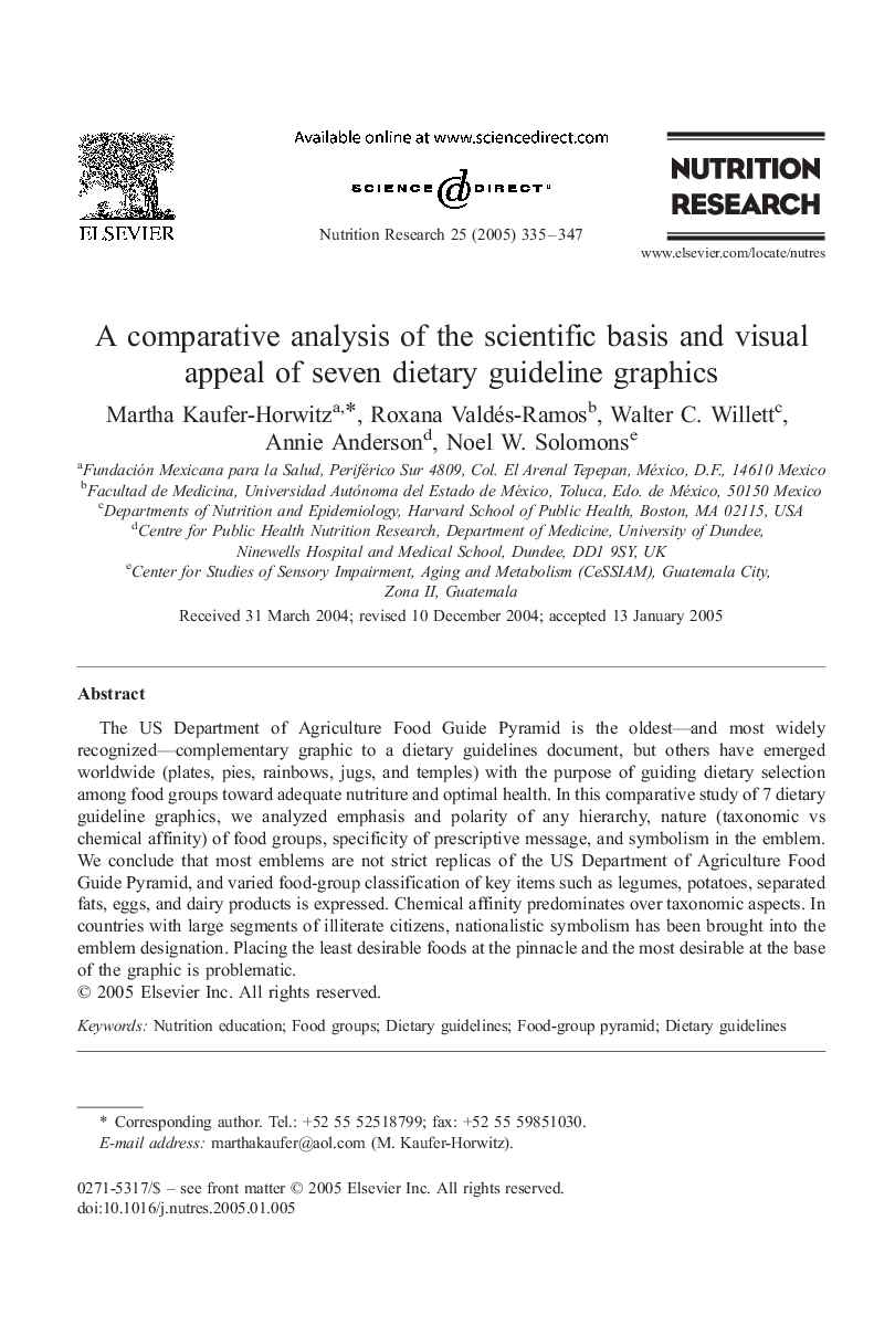 A comparative analysis of the scientific basis and visual appeal of seven dietary guideline graphics