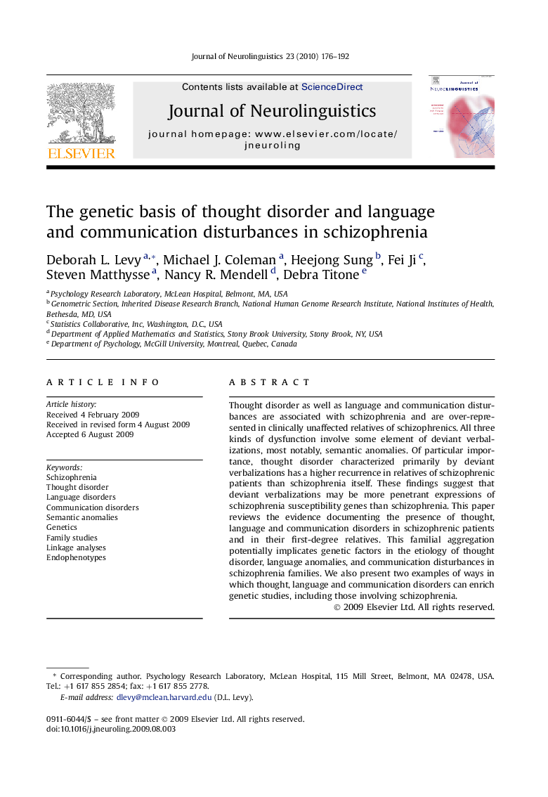 The genetic basis of thought disorder and language and communication disturbances in schizophrenia