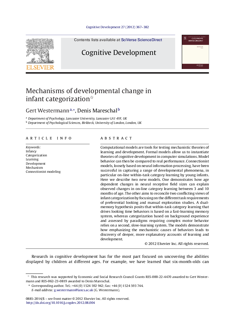 Mechanisms of developmental change in infant categorization 