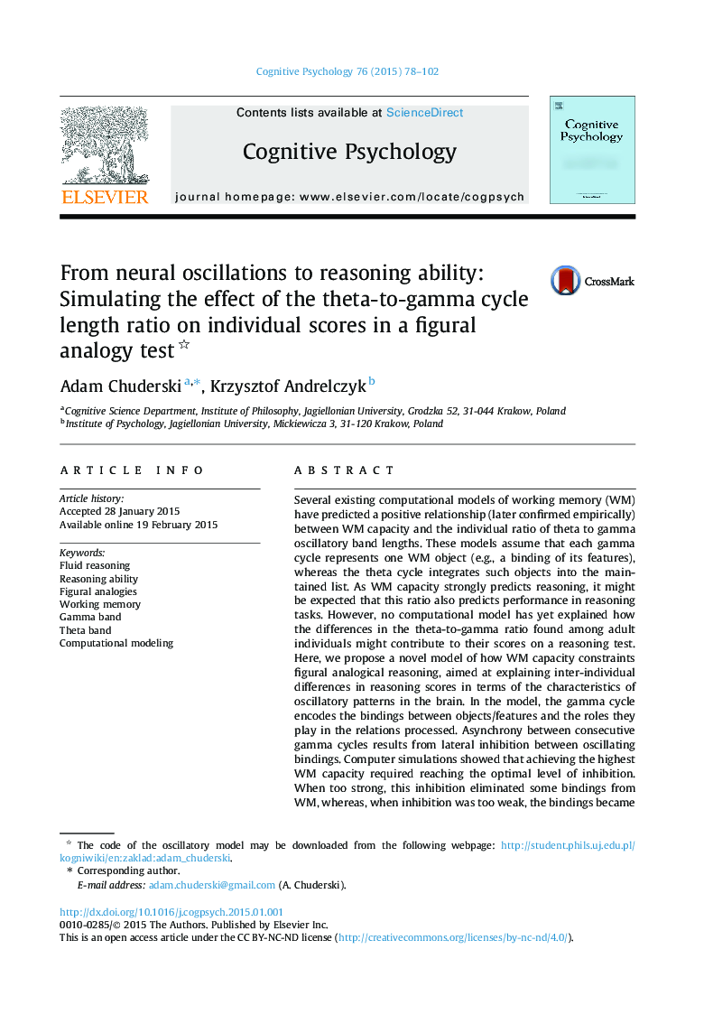 From neural oscillations to reasoning ability: Simulating the effect of the theta-to-gamma cycle length ratio on individual scores in a figural analogy test 