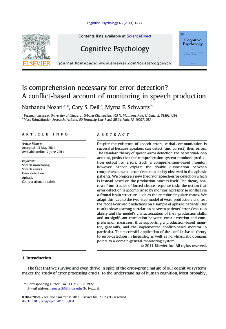 Is comprehension necessary for error detection? A conflict-based account of monitoring in speech production