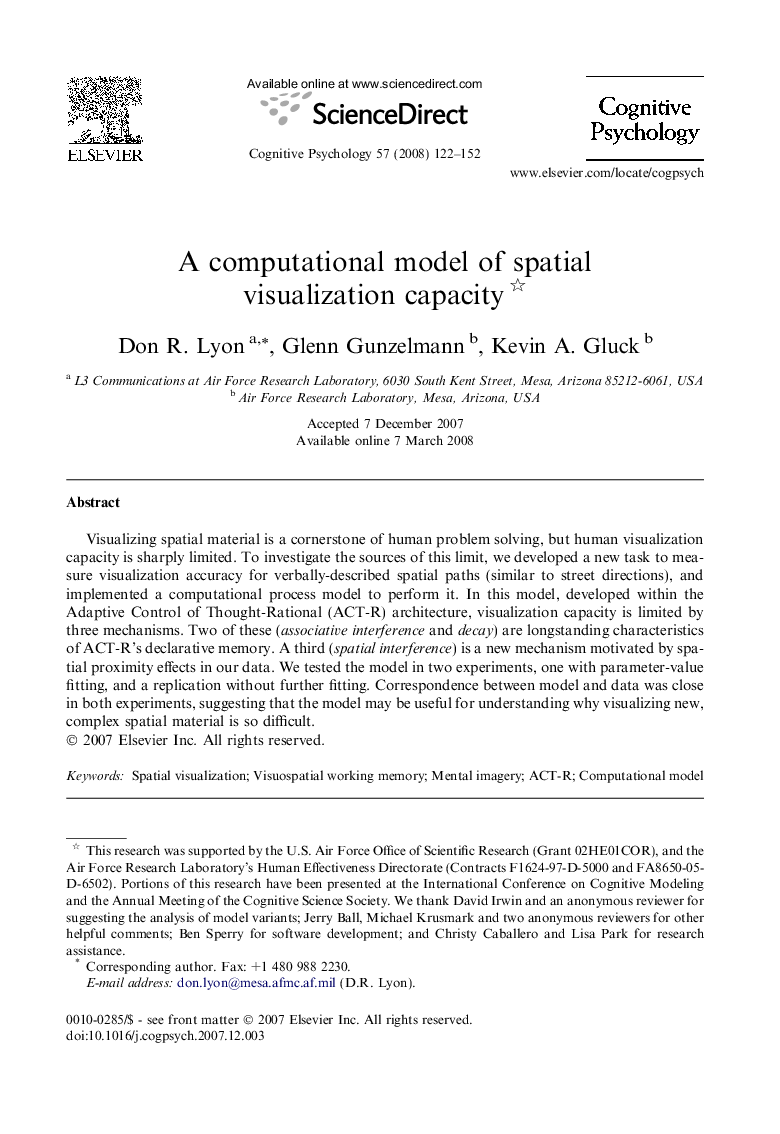 A computational model of spatial visualization capacity 