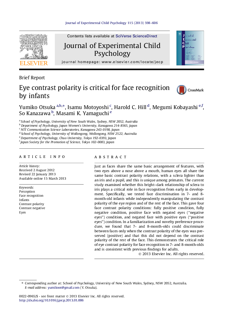 Eye contrast polarity is critical for face recognition by infants