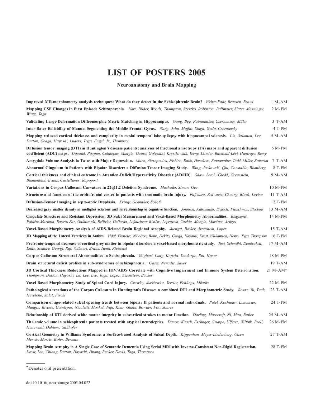 List of posters 2005