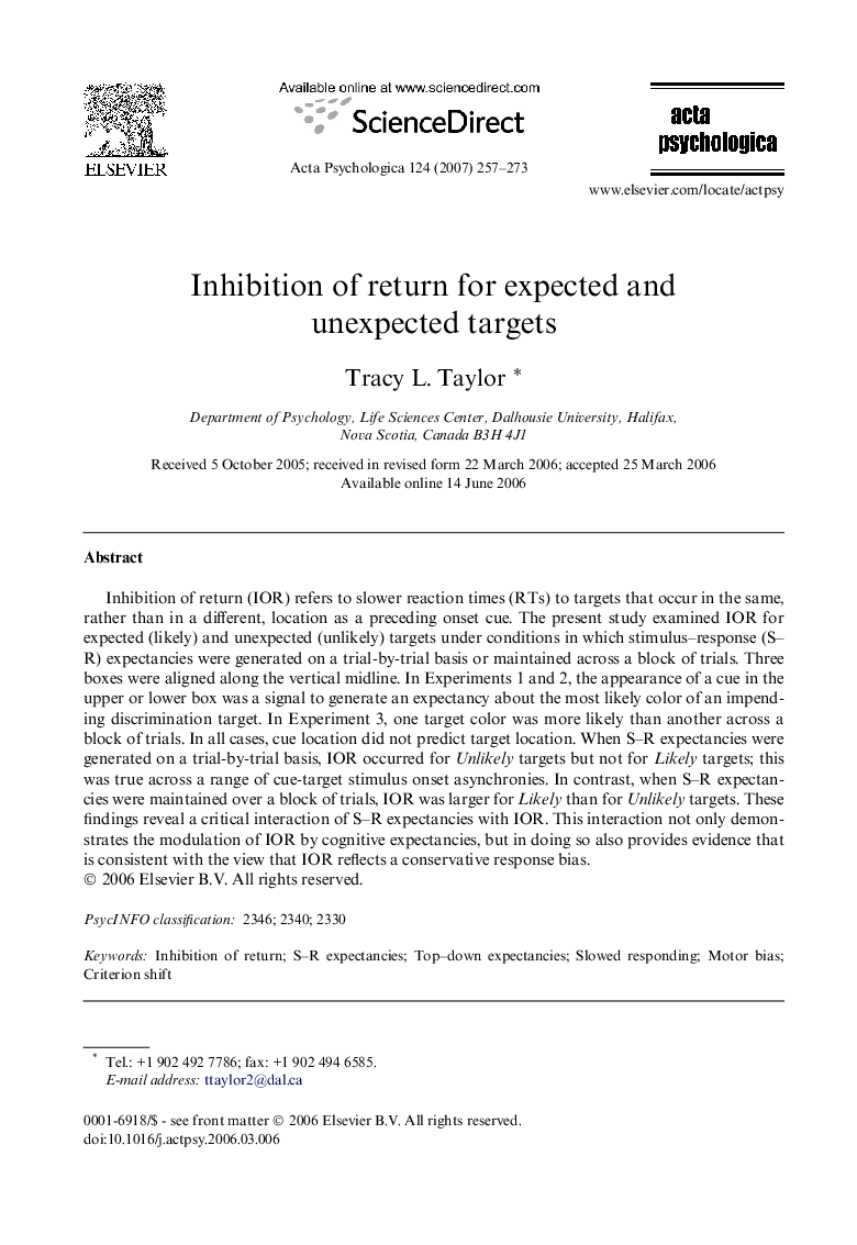 Inhibition of return for expected and unexpected targets