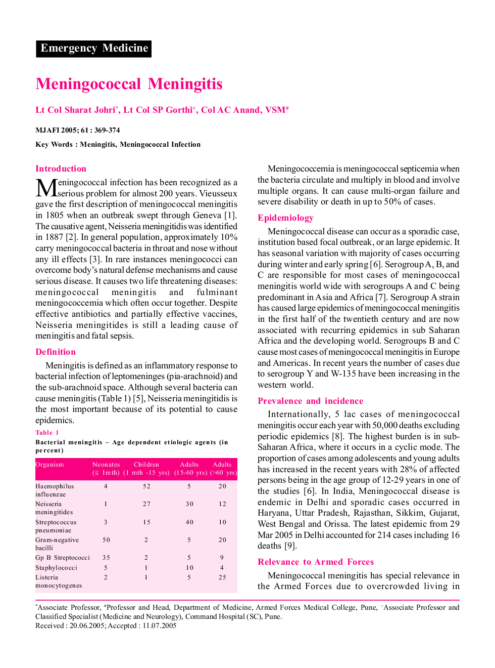 Meningococcal Meningitis