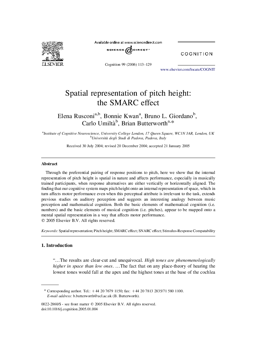 Spatial representation of pitch height: the SMARC effect